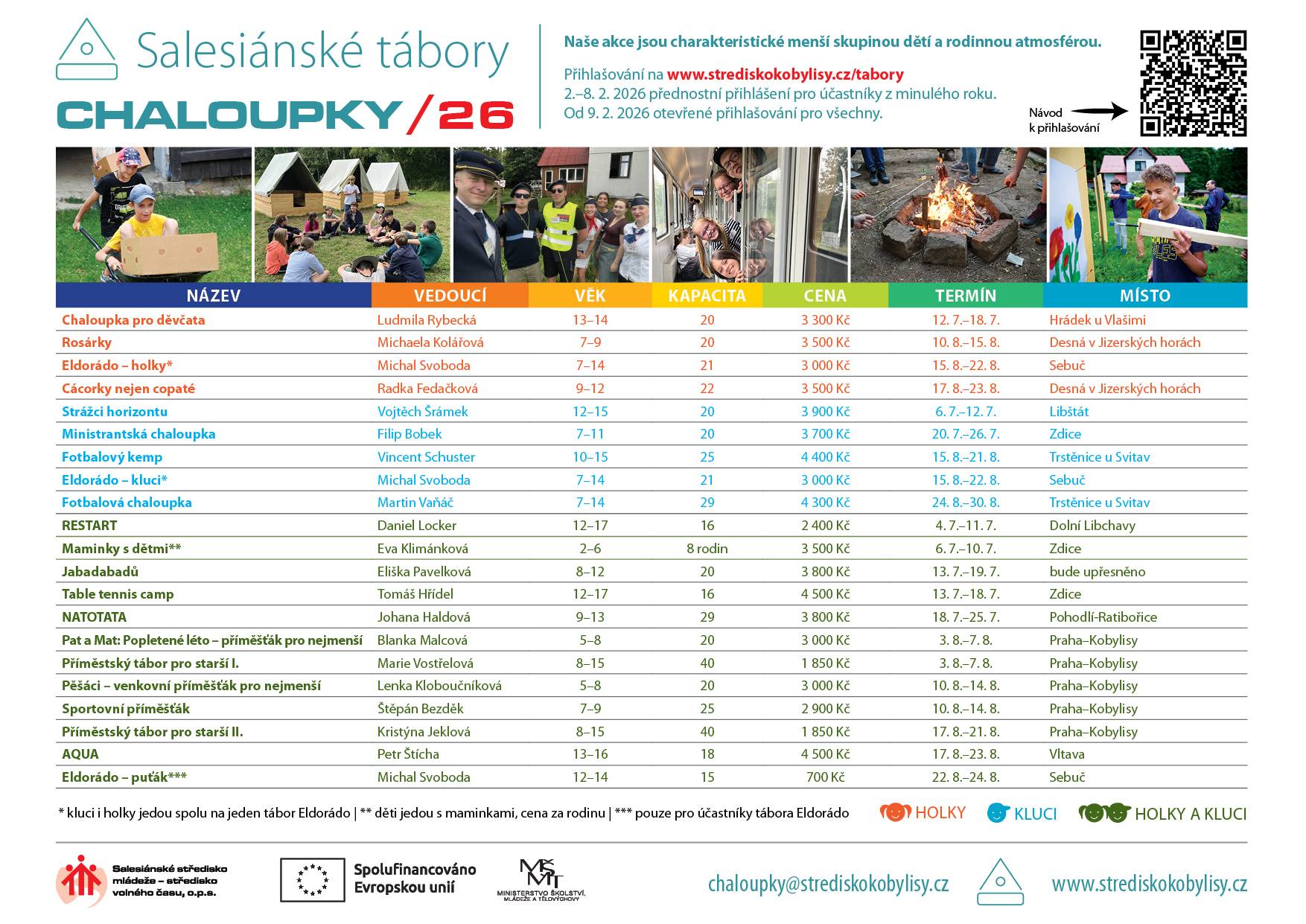 Chaloupky_2026_QR (2).jpg